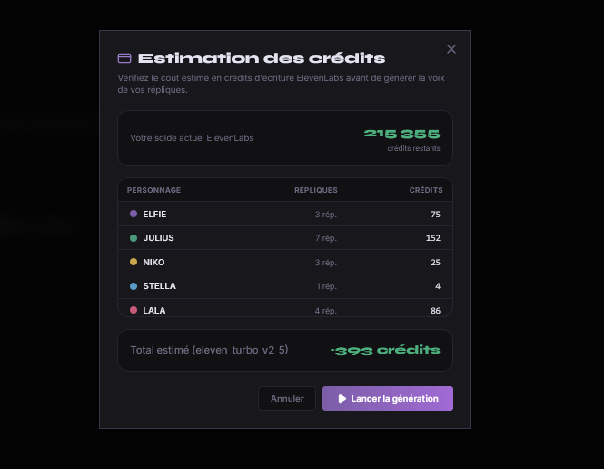Fenêtre d'estimation des crédits ElevenLabs