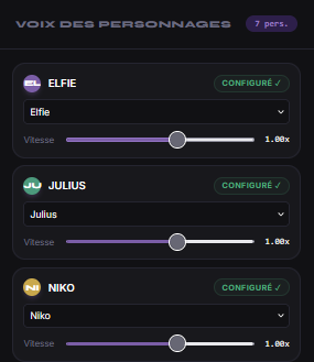 Panneau Voix des personnages ElevenLabs